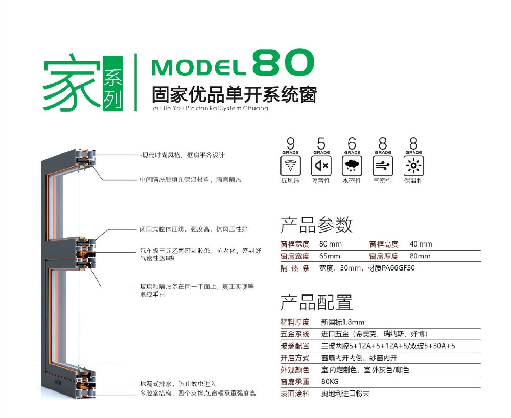 家系列80單開(kāi)