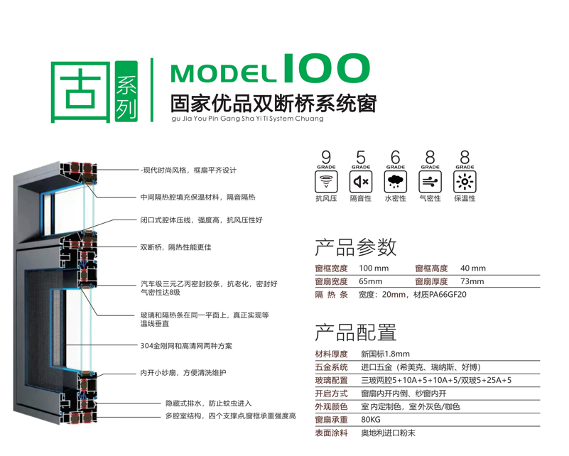固系列100雙斷橋